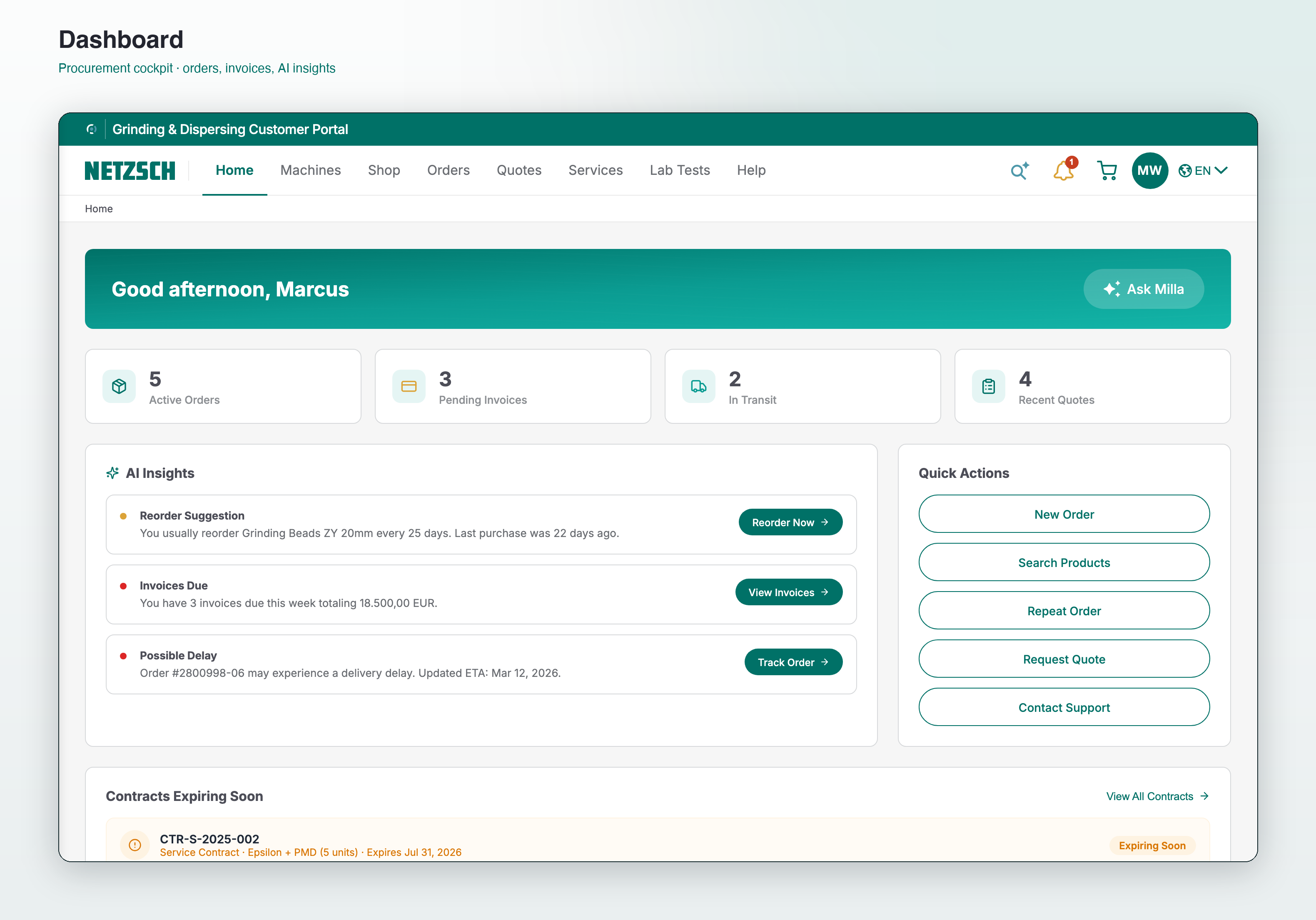 Customer Portal cover