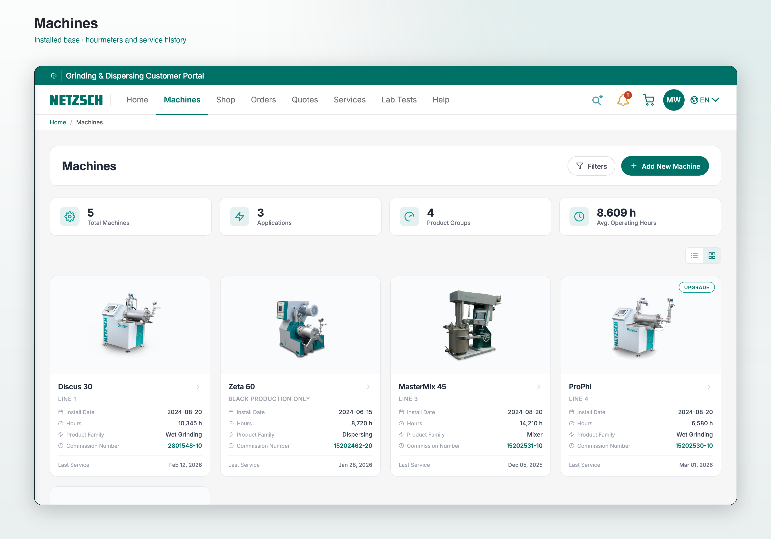 Machines page — installed base with hourmeters and service history