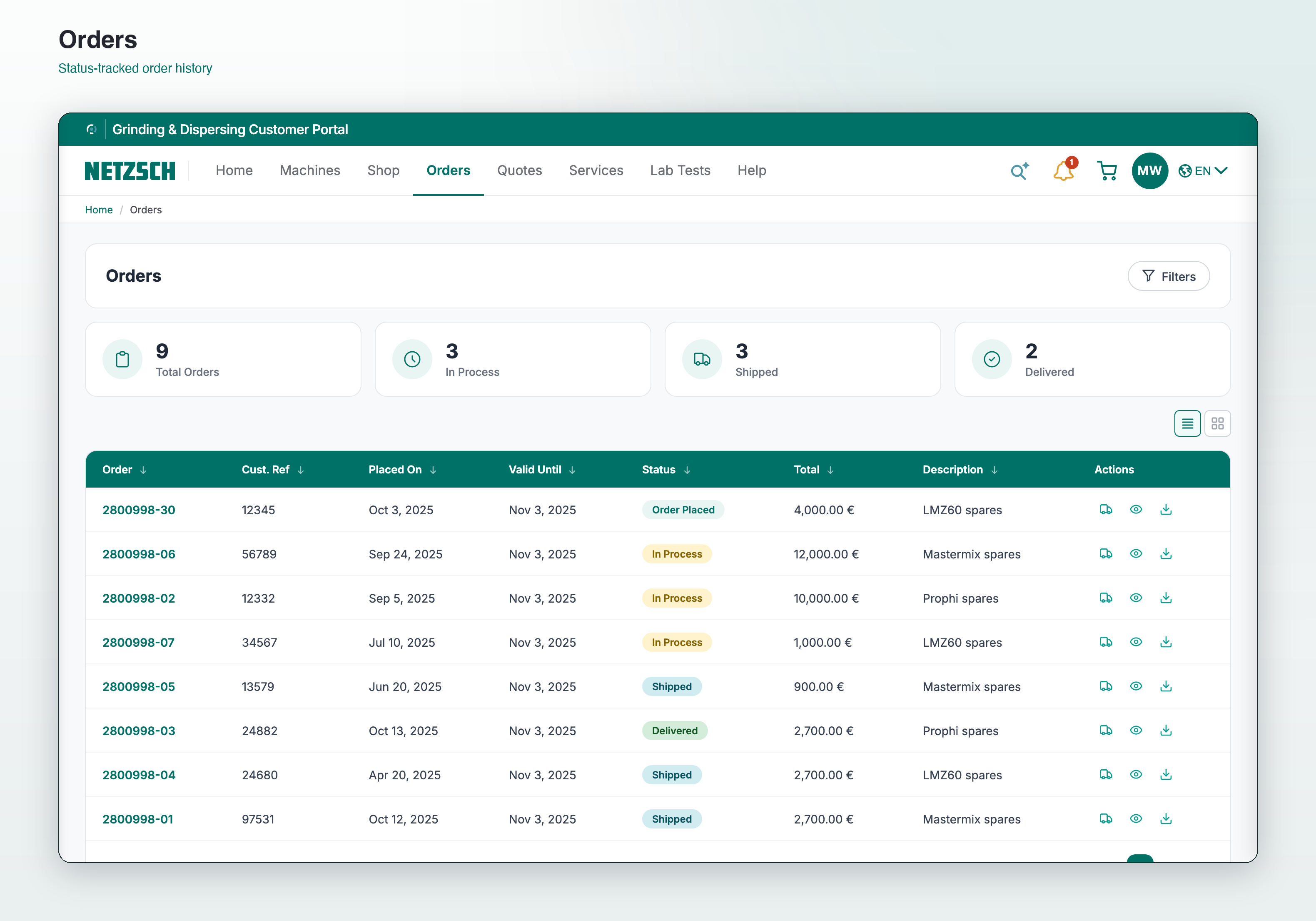 Orders page with status-tracked history