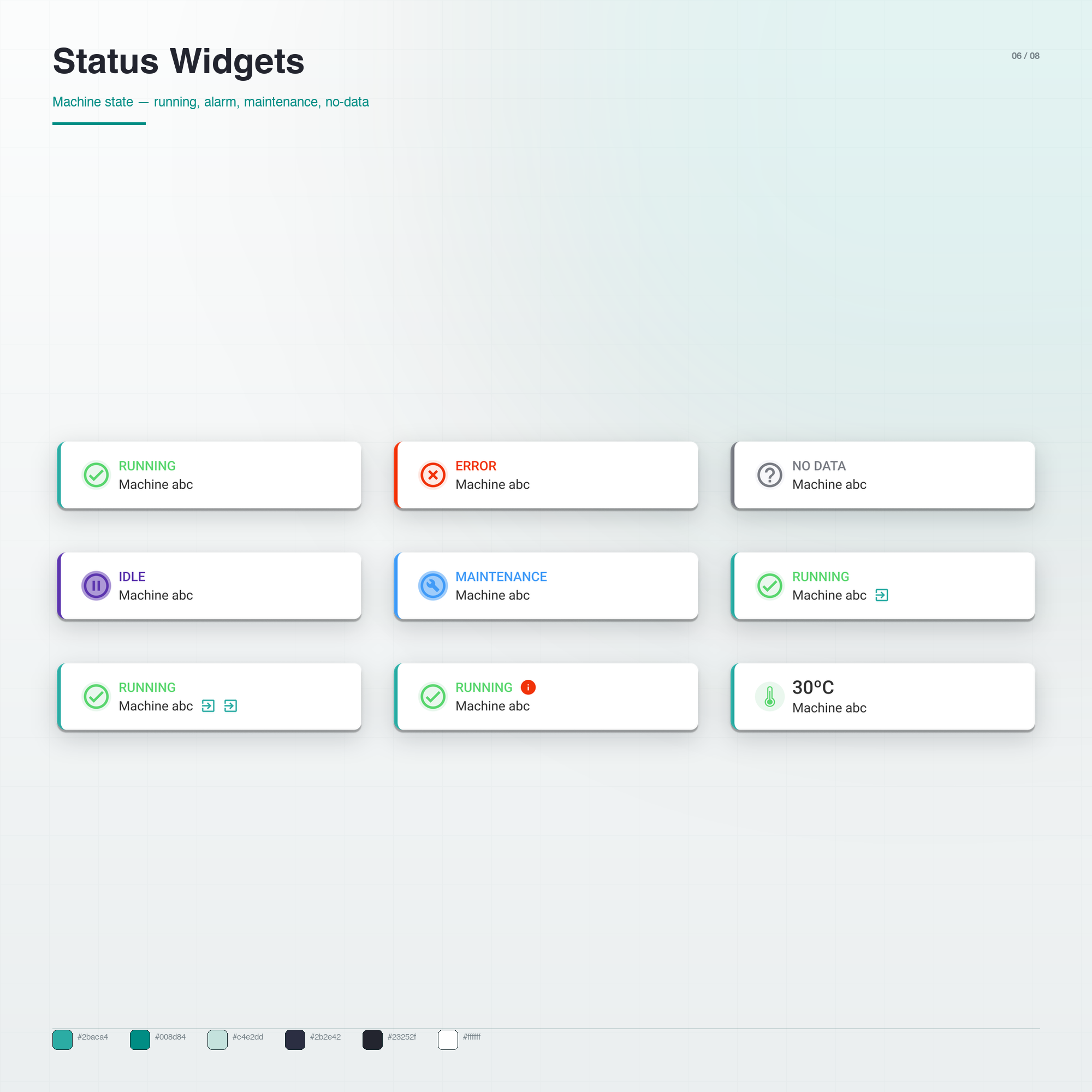 DASDS status widgets — machine state components