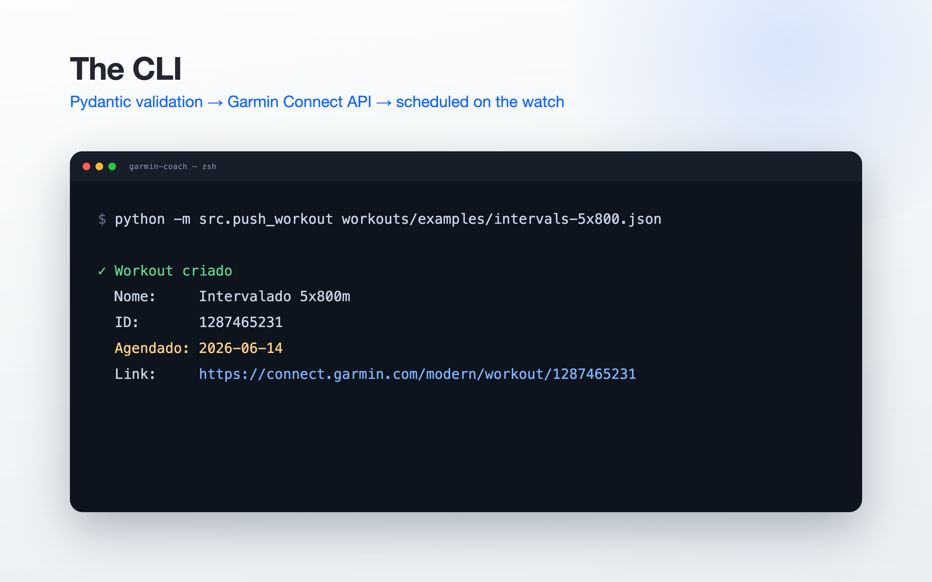 Garmin Coach CLI — push_workout output with created workout