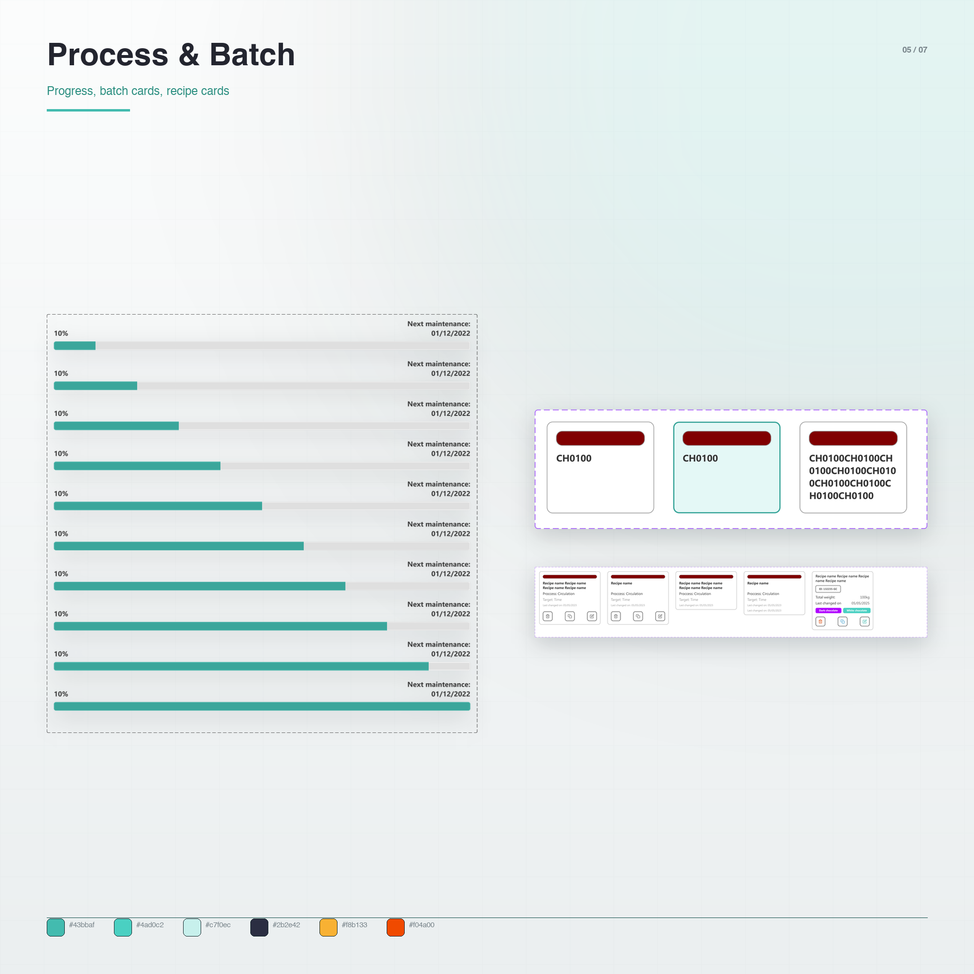 IRIS DS process — progress bars, batch cards, recipe cards