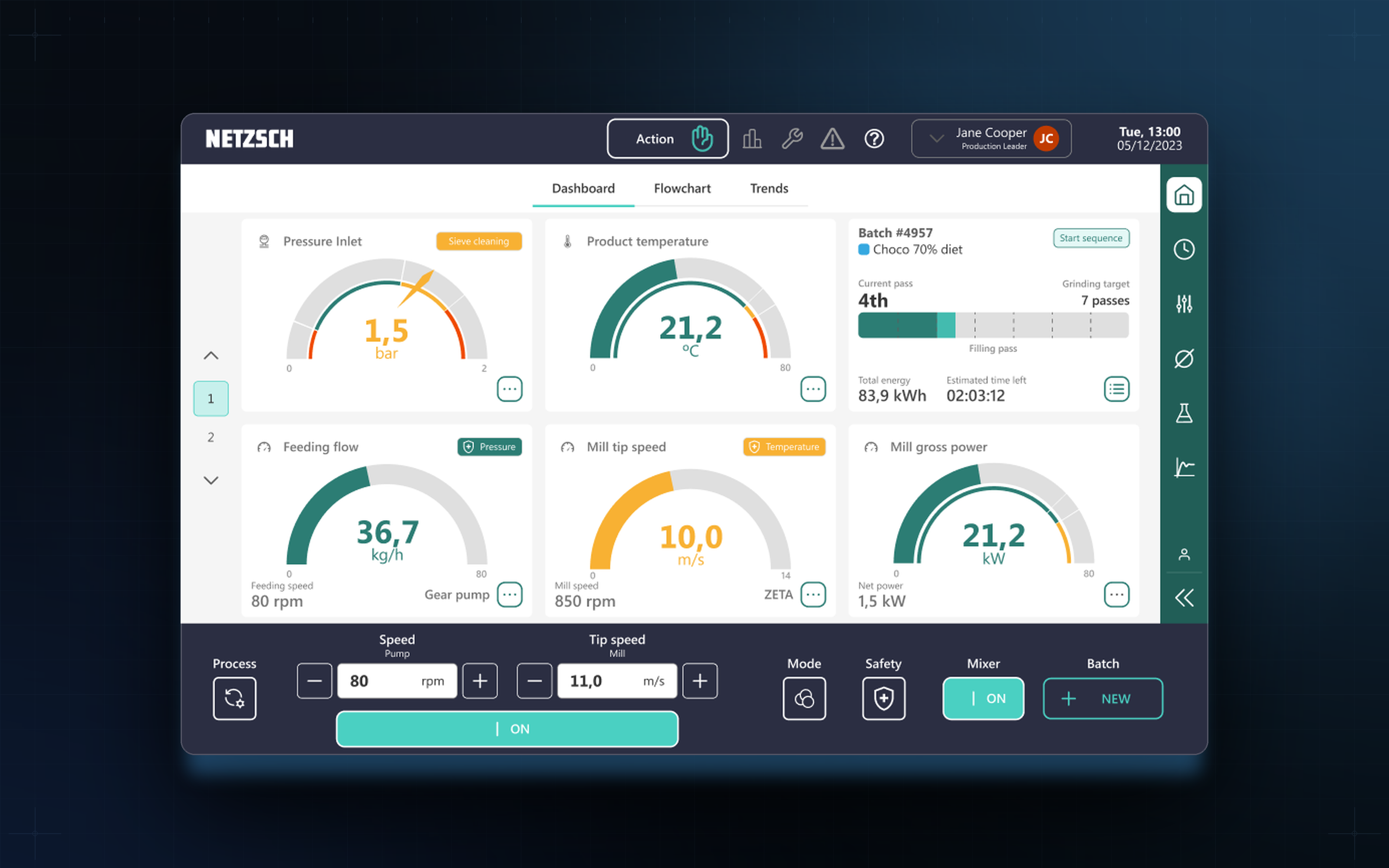 InView V3 dashboard with the live P&ID flowchart and operation bar