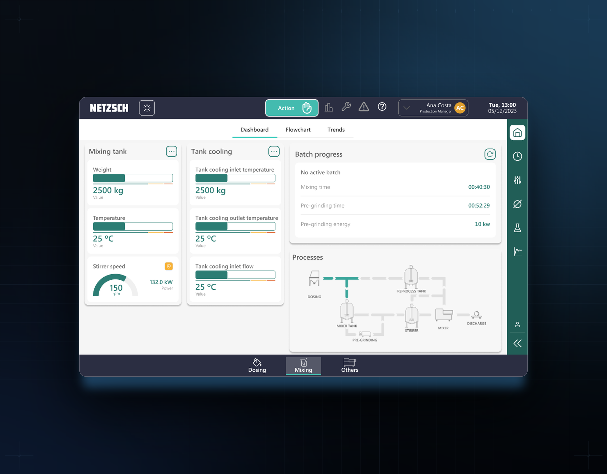 Mixers exclusive operation bar module