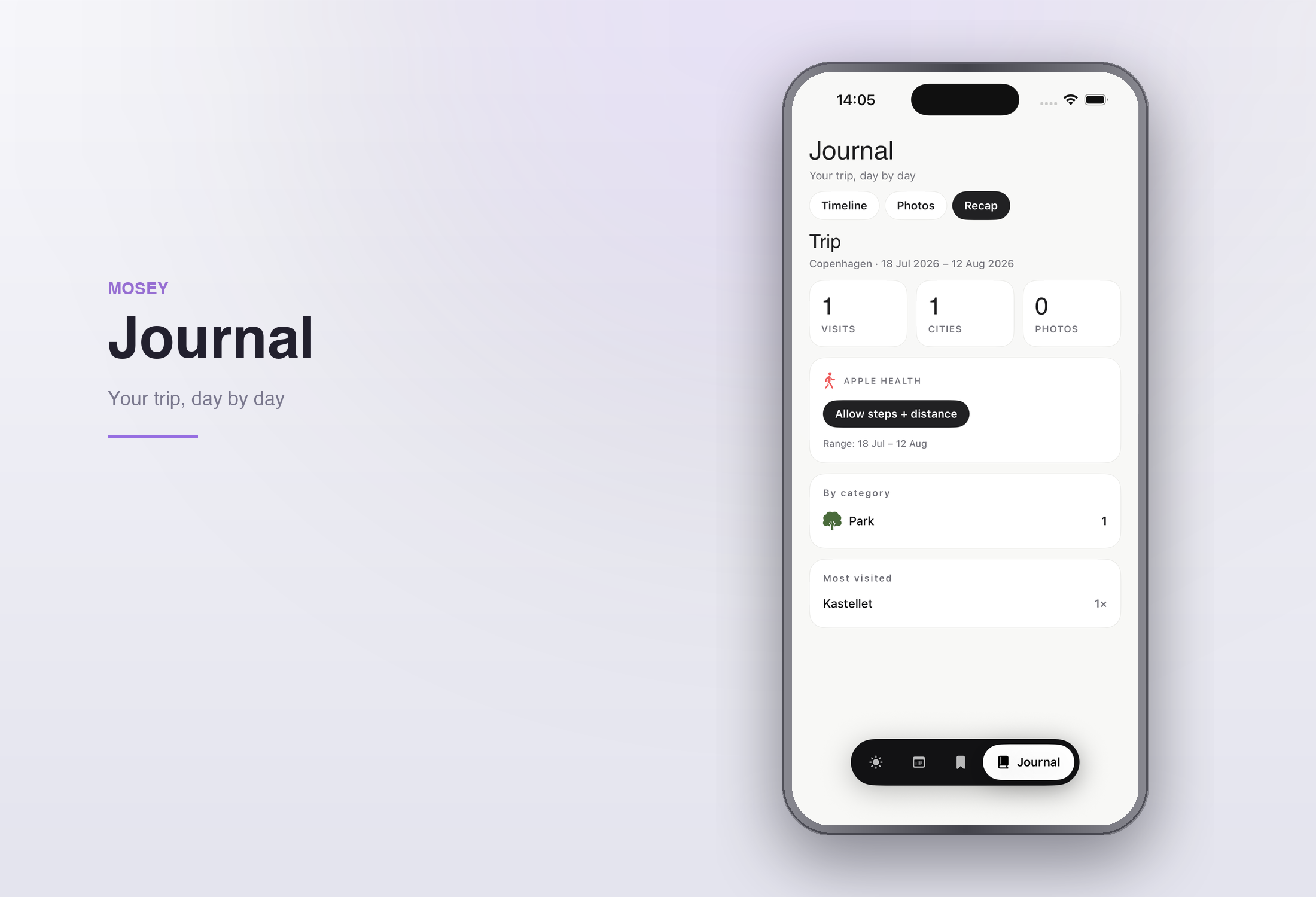 Mosey Journal — trip day by day