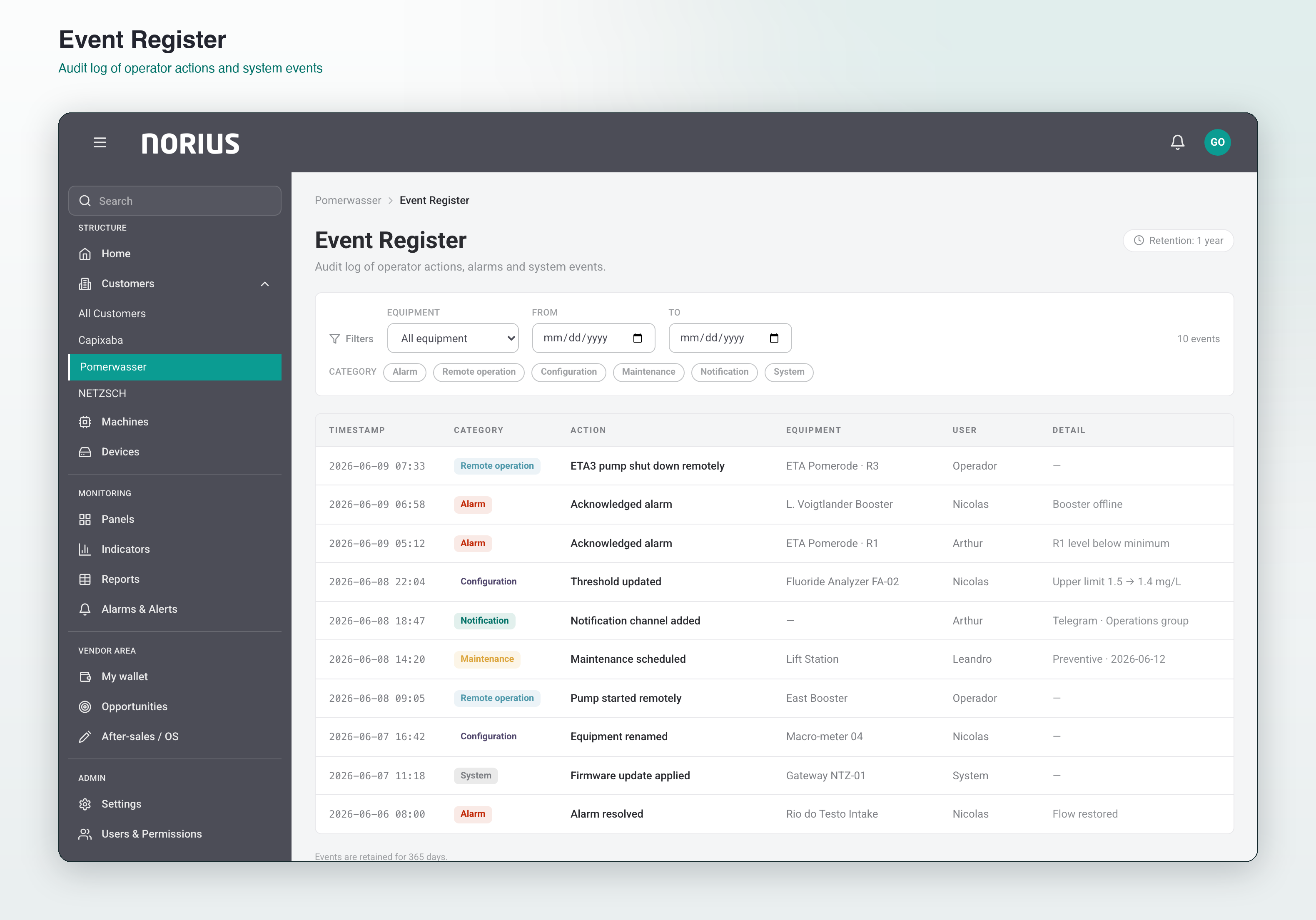 Norius event register — audit log of operator actions, alarms, and system events