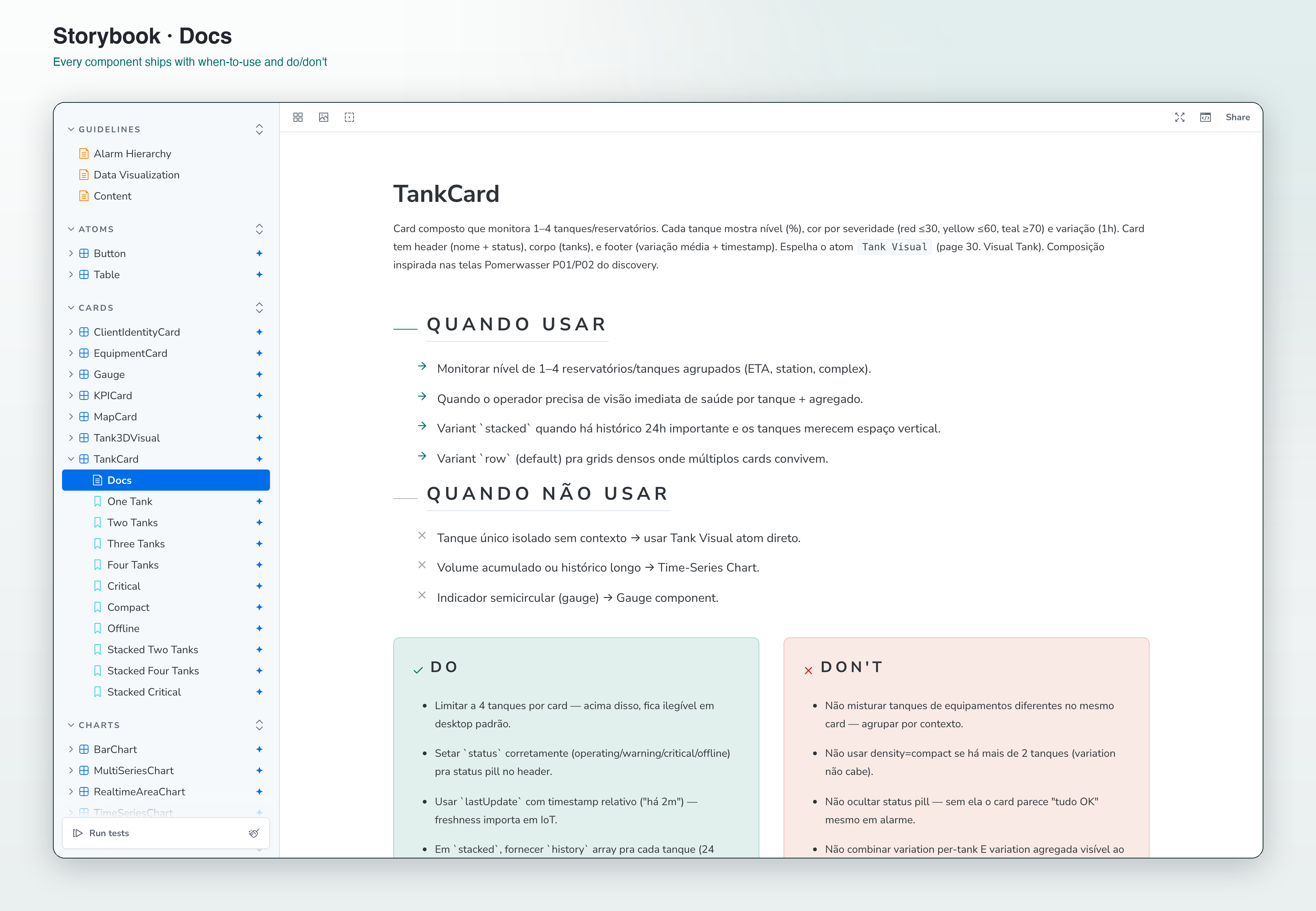 Storybook docs page for TankCard with when-to-use, when-not-to-use, and do/don't guidance